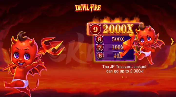 Another screenshot from Devil Fire Twins highlighting the game features.
