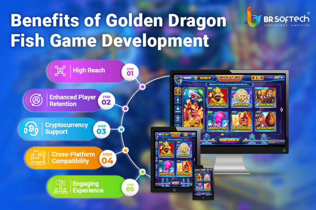 Visuals of game graphics in KA Golden Dragon at SafeGameHub.