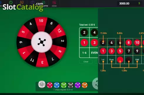 In-action screenshot displaying the exciting atmosphere of Mini Roulette at SafeGameHub.